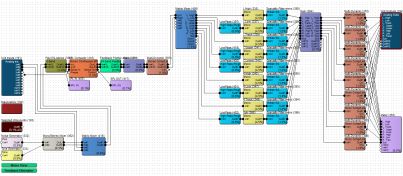 Convocation 2018 DSP